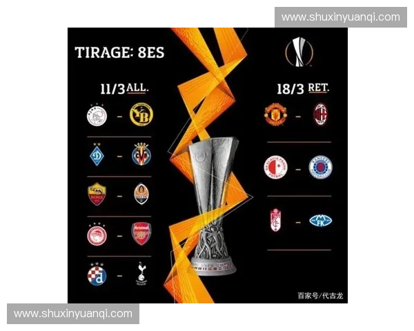 欧联杯重要性再升高 各大豪门重视程度大幅提升