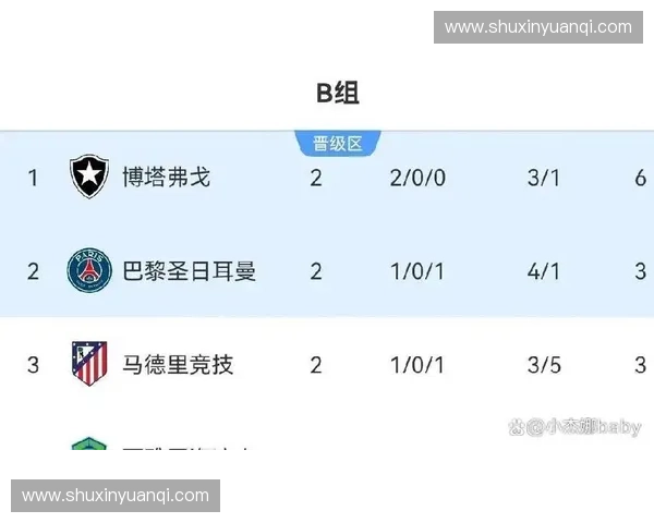 欧联杯与欧冠赛事之比较：历史荣耀、球队争夺与未来发展趋势分析