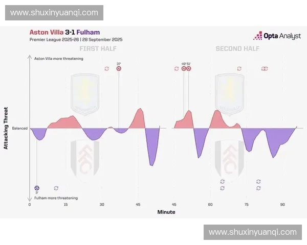 足球比赛赔率分析与预测技巧 深度剖析如何从赔率中洞察比赛走势